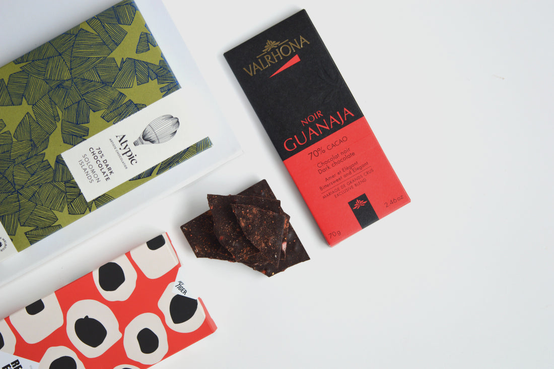 - Monthly Chocolate Subscription Box
