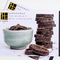 Gift Card - Chocolate Store